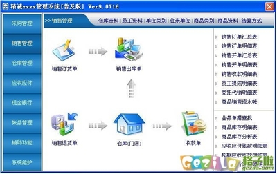 精诚化工产品销售软件v16.0901(普及版) 高效管理与销售解决方案